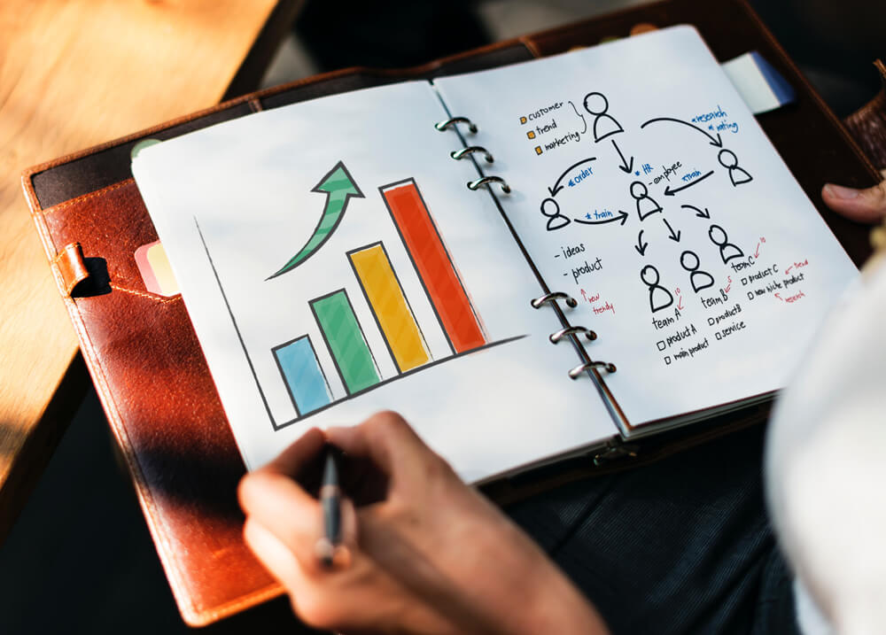 Google Optimize einrichten