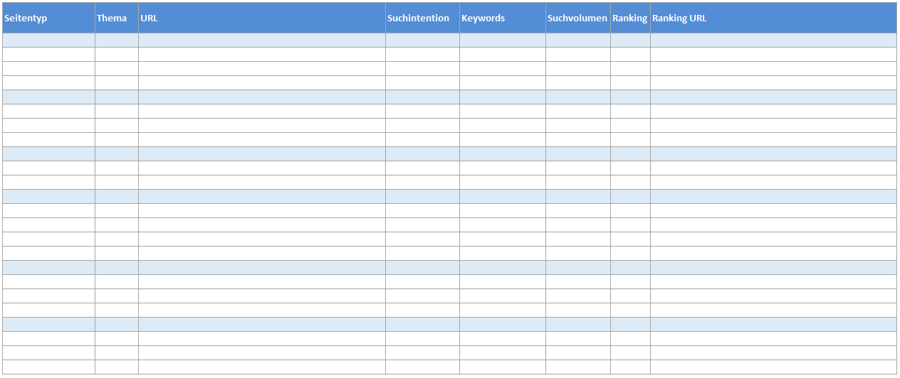 Beispiel Keyword Mapping in Excel noch leer