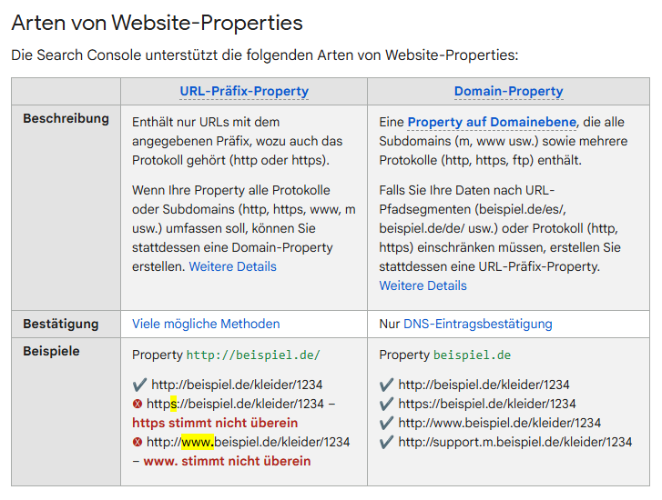Arten von Website-Properties. Quelle: Google Support