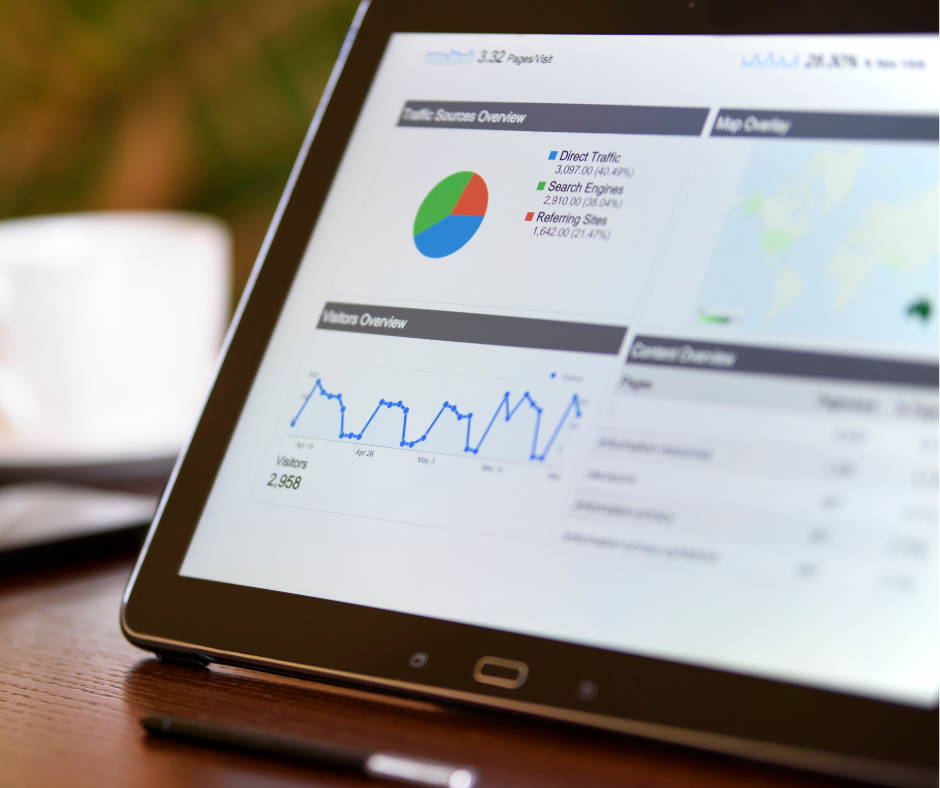GA4 – Eigene Berichte in Google Analytics