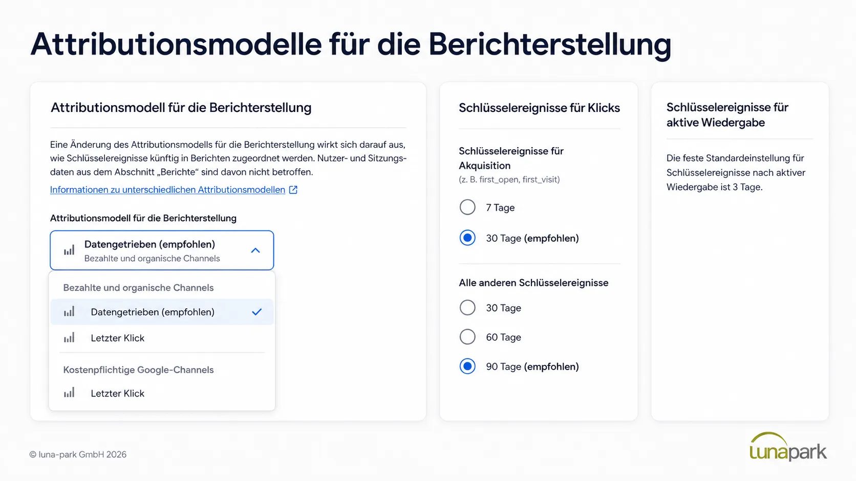 Attributionsmodelle Auswahl-Feld für Attributionsmodelle, datengetrieben ist ausgewählt