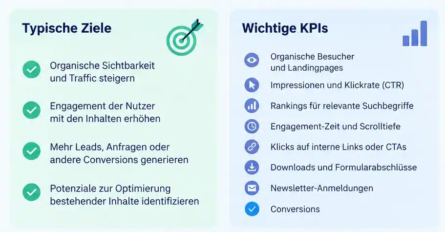 content-analyse-ziele-und-kpis Grafik mit typischen Ziele und KPIs für eine Content Analyse